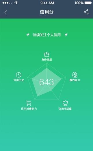 小信用(个人信用聚合查询)截图