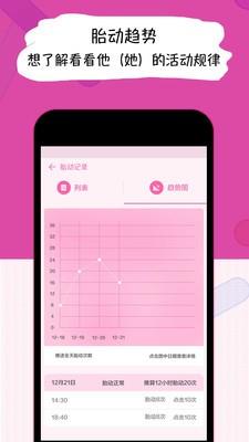 胎动数数截图