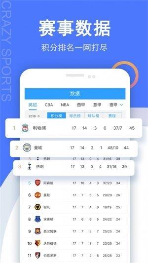 疯狂比分直播手机版截图
