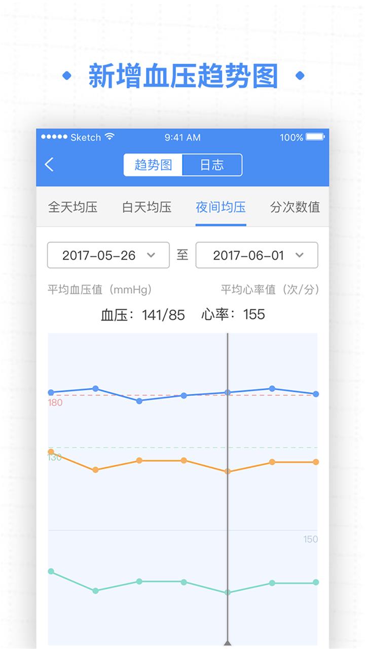 高血压大夫截图