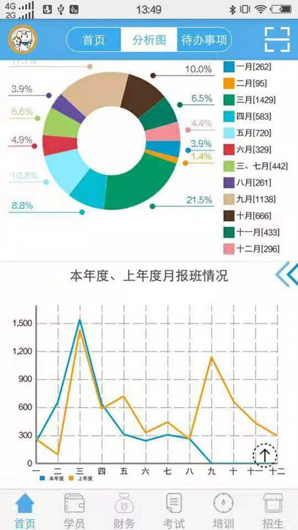 51驾校助手截图