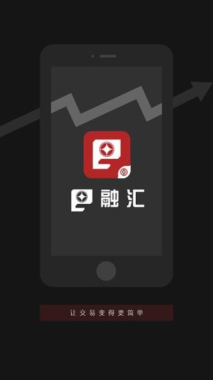 中行E融汇企业版截图