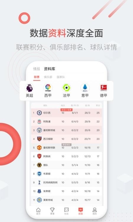 趣球圈球迷社区截图