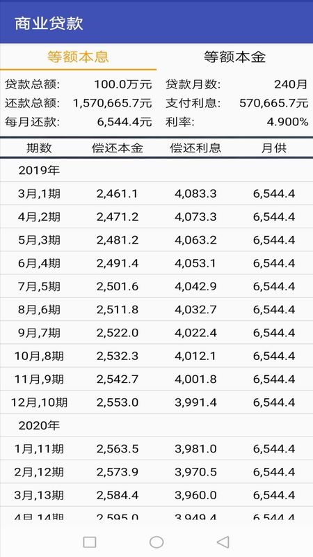 米兔金融计算器截图