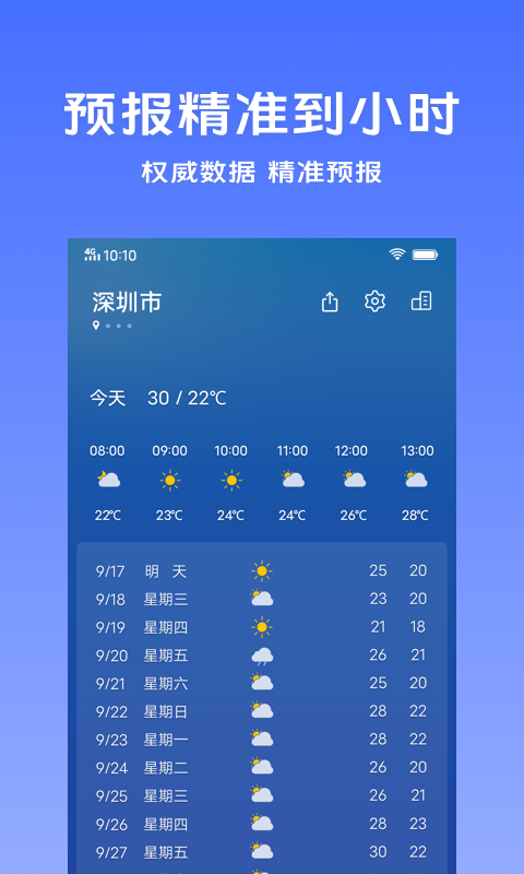 vivo天气截图