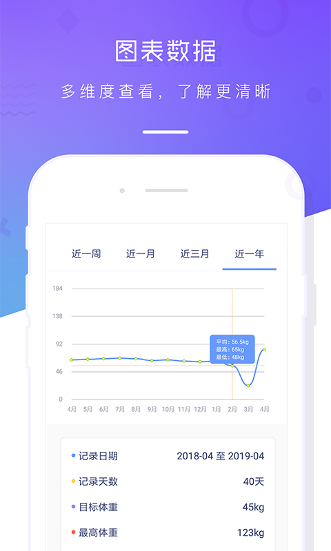 体重记录本截图