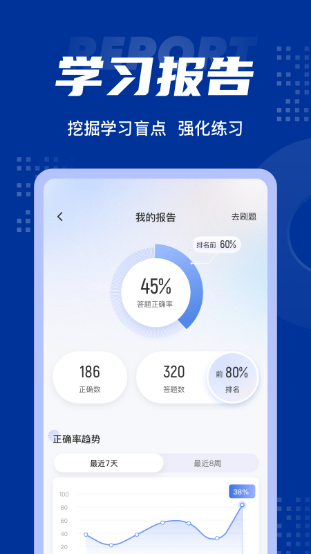 中级经济师考试聚题库截图