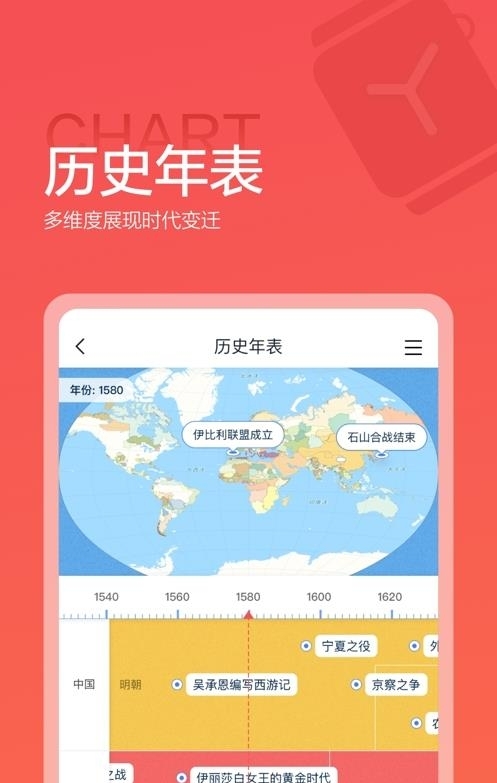 全知识（原全历史）截图