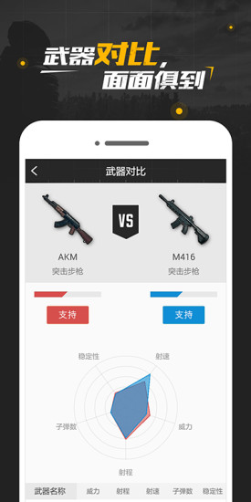 PUBG社区截图