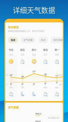 海豚天气壁纸截图