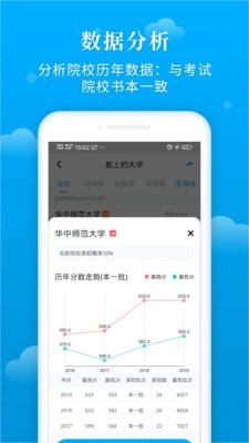 蝶变志愿app官方下载截图